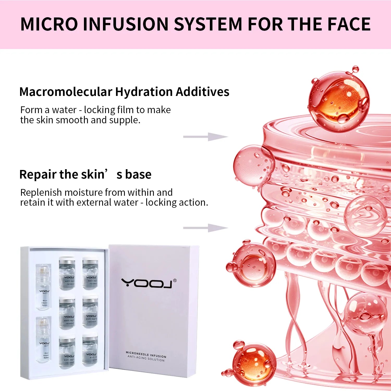 YOOJ Micro-Infusion Stamp — Complete UK Product Detail Page